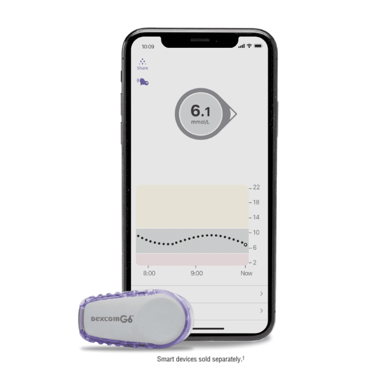 Dexcom G6 Transmitter-1pk (1 lasts for 3 months + have expiry dates ...